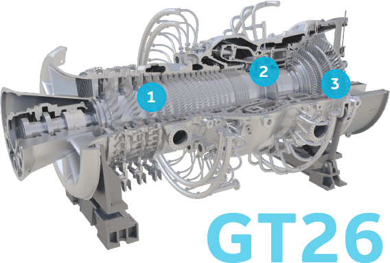 GT26 High Efficiency Gas Turbine 